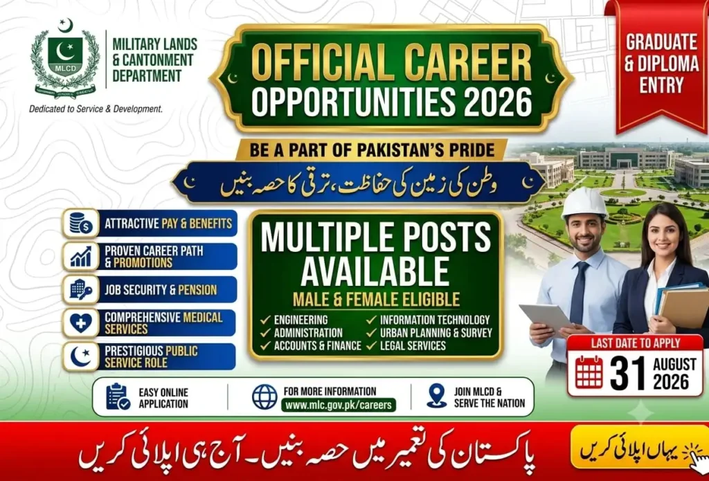 Military Lands and Cantonments Department Jobs 2026 – Secure Your Future – Apply Online